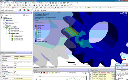 修形圓柱齒輪齒面應(yīng)力分析